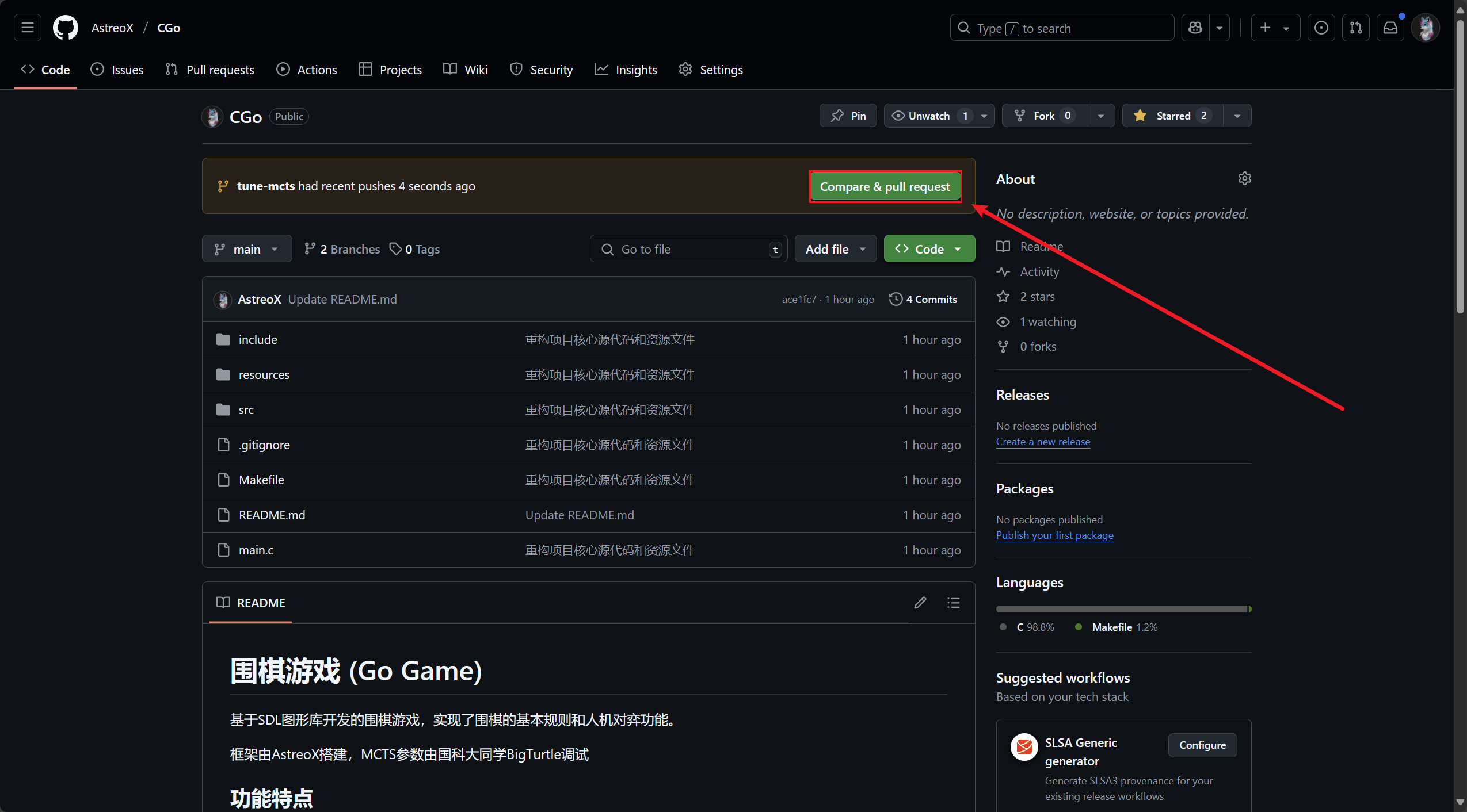 截图:仓库页顶部提示推送,红框标出 Compare & pull request